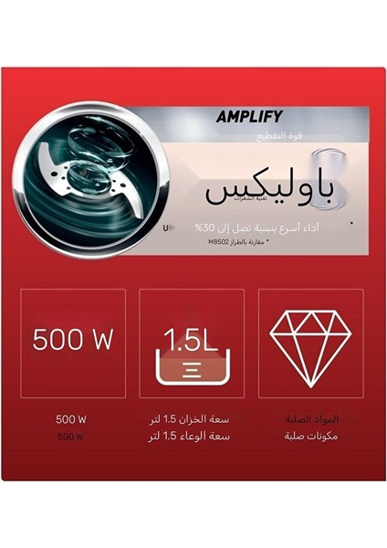 Masterchop 4 Bıçaklı Maxi Doğrayıcı Siyah 1,5 Lt