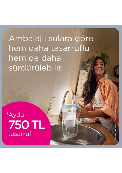 Maxtra Pro Kireç Uzmanı Su Arıtma Filtresi, 12'li