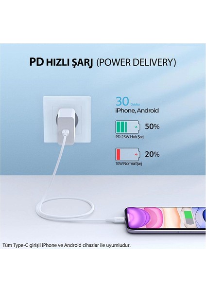 CTC12 60W 1.2m Tpe Type-C To Type-C Hızlı Şarj ve Data Kablosu 2 Adet fırsatları