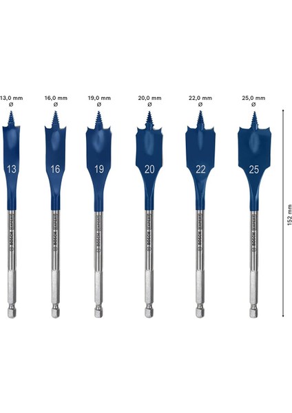 13-25 mm 6’lı Expert Yaprak Matkap Ucu Seti 2608900333 fiyatları