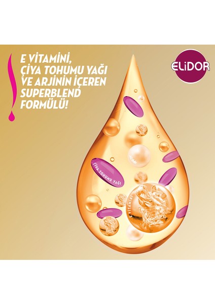 Superblend Saç Dökülmelerine Karşı Şampuan Chia Tohumu Yağı Arjinin 400 ml x 3 Adet indirimleri