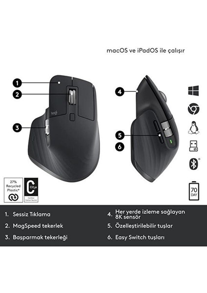 Logitech Mx Master 3s Bluetooth Lazer Mouse fırsatları