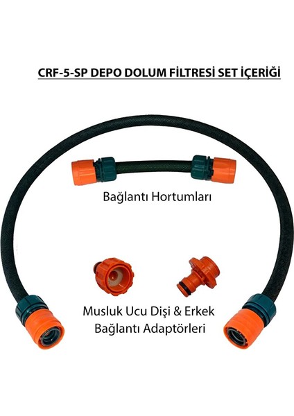 Car Fil Karavan & Tekne Tipi Tortu Tutucu Su Deposu Dolum Filtresi indirimleri