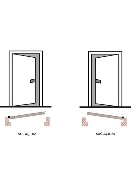 Rawdoor Rustik Seri 3001 Sağ Yön Çelik Kapı Saruhan-Antrasit modelleri