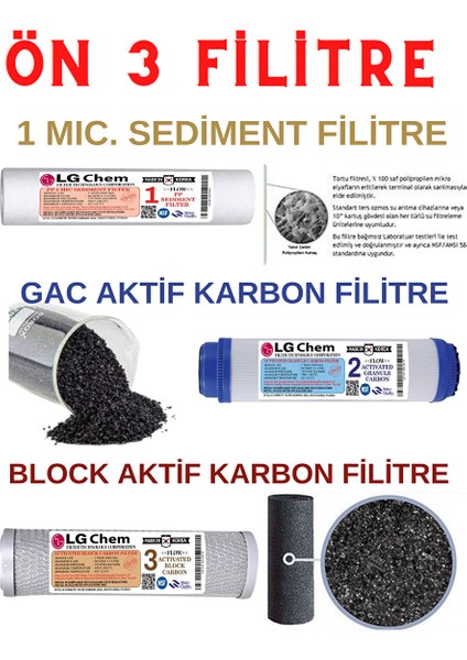 Açik Kasa 6 Li Fi̇li̇tre Seti̇ modelleri