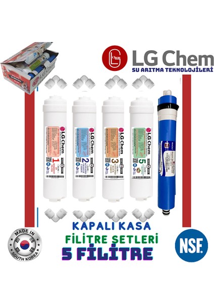 Kapali Kasa 5 Li̇ Fi̇li̇tre Seti̇ Inli̇ne Qui̇ck Duş Başliği Hedi̇yeli̇