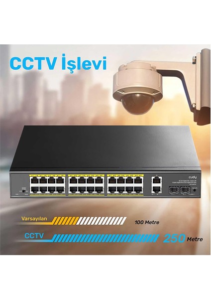 GS1026PS2 2port Gigabit 24PORT Gigabit Poe 10/100MBPS 300W Metal Kasa Switch modelleri