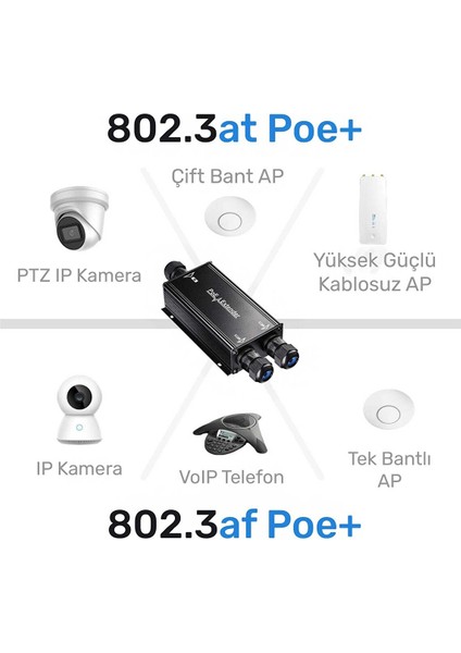 POE25 Gigabit 2poe Out 1poe In 10/100MBPS 2W Metal Kasa Switch modelleri