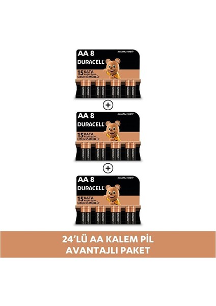 Alkalin Aa Kalem Pil, 1,5V (LR03 / MN2400), 24'lü Paket