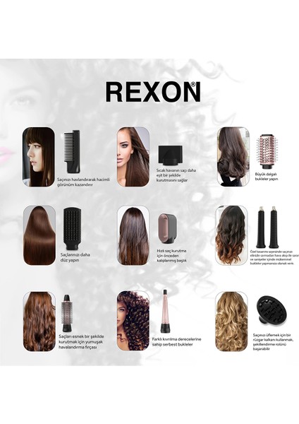 Flex Hot Aır Brush/mavi-Sarı fırsatları