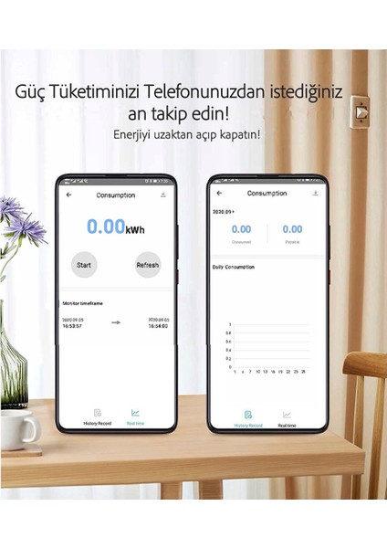 Akıllı Voltaj ve Akım Koruma Rölesi, Wifi Özellikli Dahili Enerji Ölçer 63A Ewelink Uyumlu modelleri