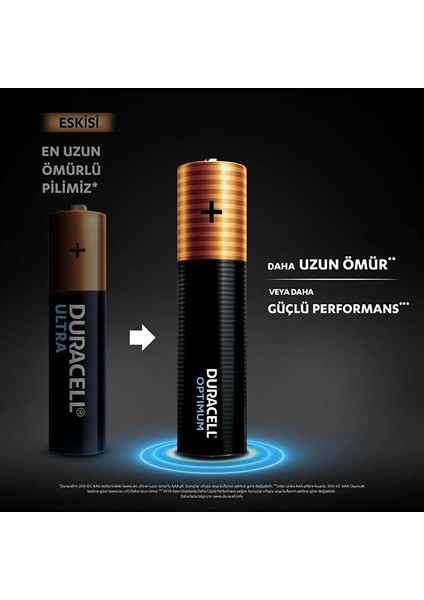 Optimum Aa Alkalin Pil, 1,5 V Lr6 MN1500, 16’lı Paket ve LED Işık modelleri