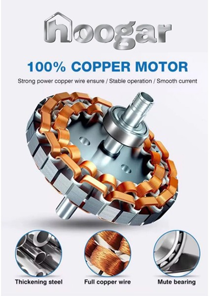 German Siyah 110 cm 5 Kanatlı Süper Sessiz 3 Renk Uzaktan Kumandalı Tavan Vantilatörü Dc Motor
