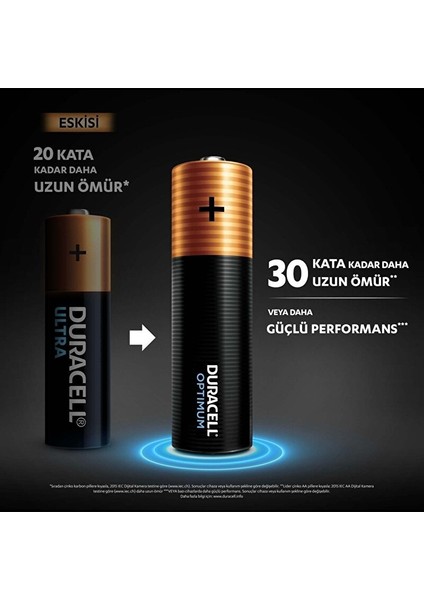 Optimum Aa Alkalin Pil, 1,5 V Lr6 MN1500, 12’li Paket modelleri