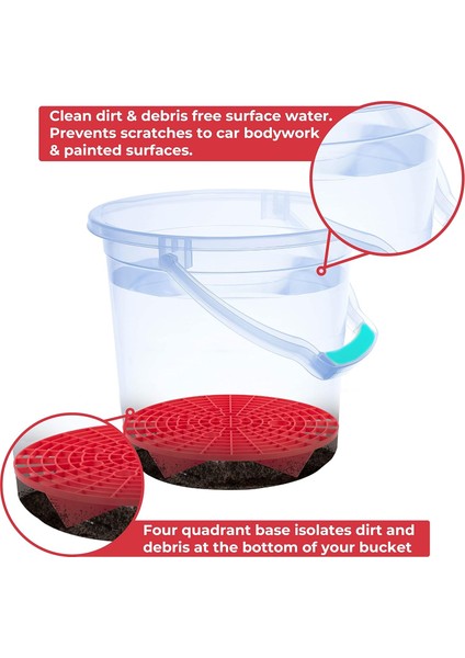 2'li Yıkama Seti Grid Guard Kum Çakıl Filitresi ve Araba Yıkama Kovası Kore'den Ithal modelleri