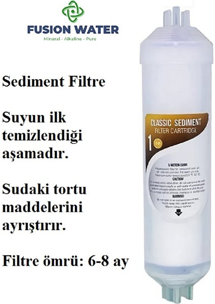 Kapalı Kasa Su Arıtma Cihazlarına Uyumlu 4'lü Filtre Seti / Inline Filtre Seti fiyatları