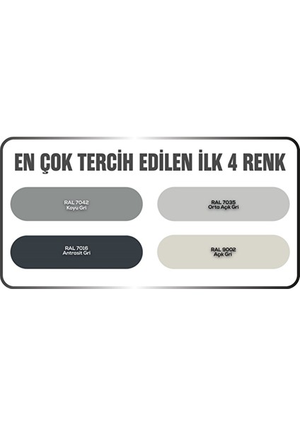 Nano Zemin Boyası 5kg. Ral 7042
