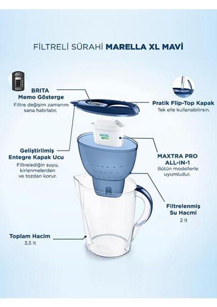 Marella Xl 6x Maxtra Pro All-In-1 Filtreli Su Arıtma Sürahisi – Mavi (3,5l)