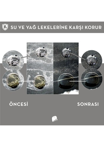 VH44 Maxımax Parlatıcı,koruyucu,çizik Giderici,temizleyici Güçlü Cila Granit Mermer Doğal Taş 1 Lt indirimleri