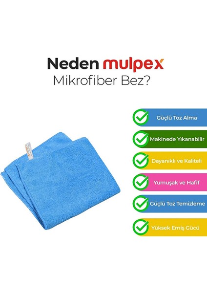 Mikrofiber Genel Temizlik Bezi Mavi 40X40 Cm.