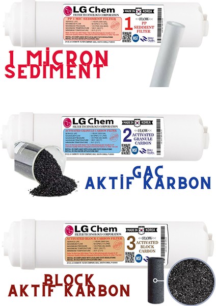 Platinum Si̇yah 7 Fi̇li̇tre 14 Aşama Mi̇neral ve Alkali̇ Ph Fi̇li̇treli̇ Su Aritma Ci̇hazi 90 Gpd Nano Membrane fırsatları