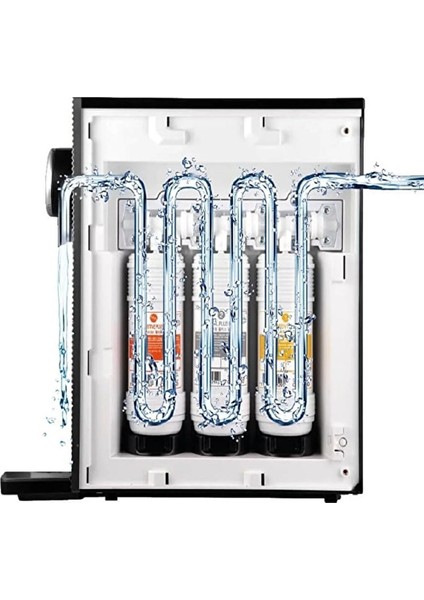 Tezgah Üstü Tanksız Direkt Akışlı Su Arıtma Cihazı CAF2023B