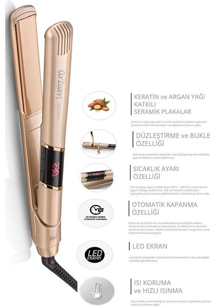 AR5024 Belisa Seramik Saç Düzleştirici