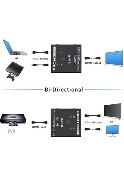 Çift Yönlü 2port HDMI Switch-Splitter modelleri