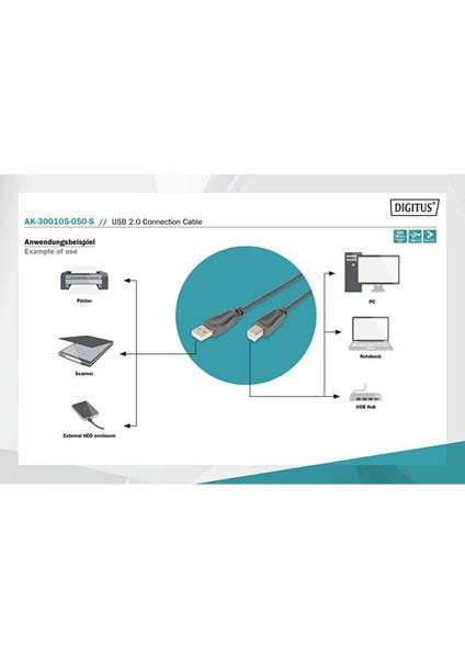 AK-300105-050-S 5m Usb2,0 Ae/be Kablo,si̇ya