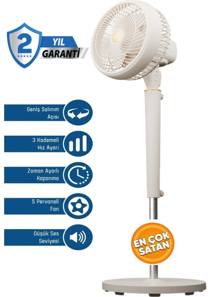Çift Motorlu Vantilatör / 70W Gücünde / 2000RBM / Şık Tasarım /3 Kademeli Hız Pervane- FAN12