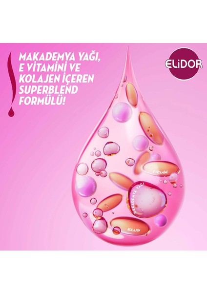 Superblend Şampuan ve Bakım Kremi Güçlü ve Parlak 2'si 1 Arada E Vitamini Makademya Yağı Kolajen 400 ml X3 fırsatları