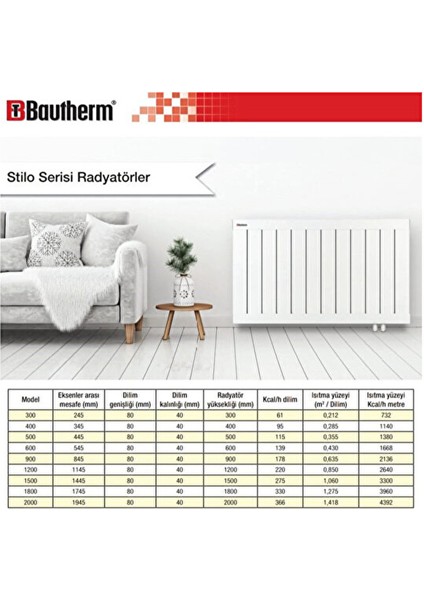 Stilo Serisi Alüminyum Radyatör Yükseklik 60 cm Genişlik 355 cm 42 Dilim indirimleri
