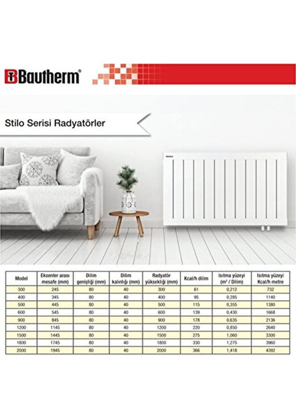 Stilo Serisi Alüminyum Radyatör Yükseklik 50 cm Genişlik 51 cm 6 Dilim indirimleri