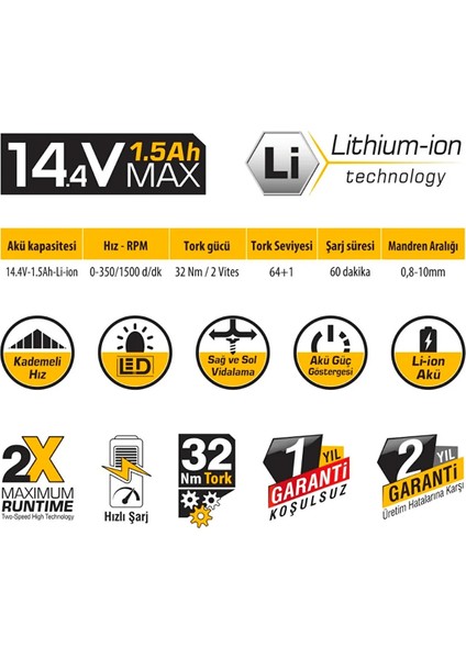 5132 Akülü Şarjlı Vidalama Matkap 14.4V 1.5 Ah. indirimleri