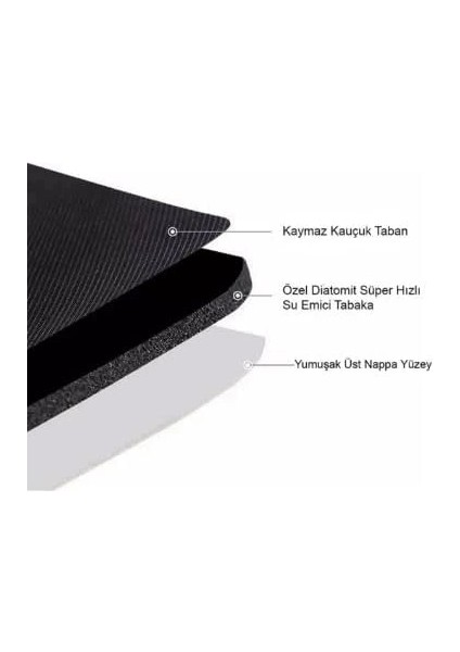 Süper Su Emici Kaymaz Tabanlı Banyo Paspası ( 40*60 )Cm - MRK4131-3957