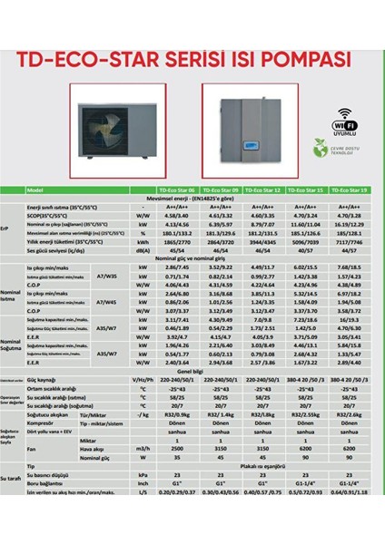 Td-Eco Star 09 Isı Pompası 9 Kw