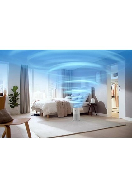 1000 AC1711/10 Air Purifier Hava Temizleme Cihazı indirimleri