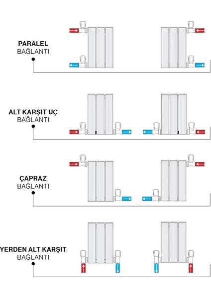 1800X395MM Yüksek Isı Kapasiteli Dikey Alüminyum Tasarım Radyatör Amber Gümüş Gri 60 Ay Garantili indirimleri