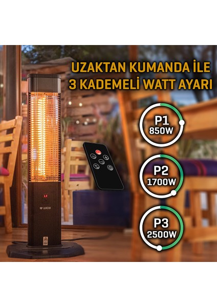 Lxv 2500-VR Kumandalı Karbon Isıtıcı 2500W fiyatları