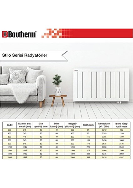 Stilo Serisi Alüminyum Radyatör Yükseklik 180 cm Genişlik 127 cm 15 Dilim indirimleri
