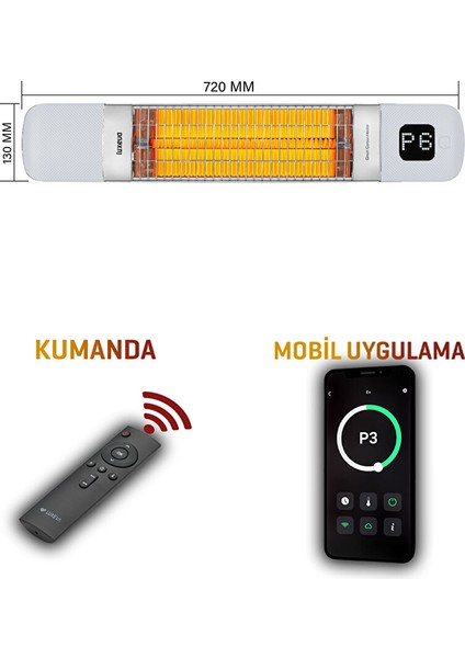 Smarty Wl Mini Duvar Tipi 1200 W Beyaz Elektrikli Isıtıcı