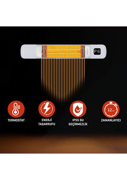Smarty Wl Mini Duvar Tipi 1200 W Beyaz Elektrikli Isıtıcı fırsatları