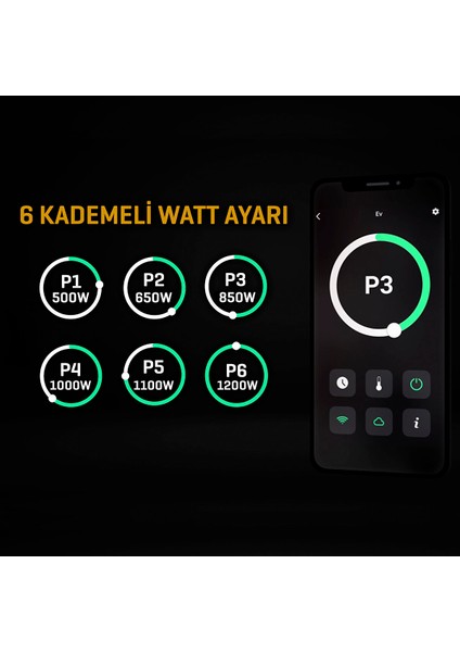 Smarty Wl Mini Duvar Tipi 1200 W Beyaz Elektrikli Isıtıcı