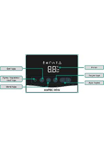 Ecotec Intro 18/24 18 Kw Hermetik Yoğuşmalı Kombi