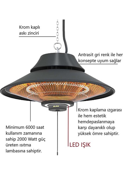 Elirglight Işikli 2000 W Tavan Isitici indirimleri