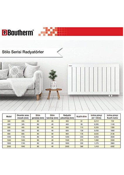 Stilo Serisi Alüminyum Radyatör Yükseklik 40 cm Genişlik 262 cm 31 Dilim indirimleri