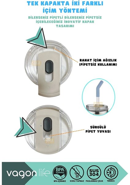 590ML Desenli Pipetli/pipetsiz Çift Kullanım Tumbler Kahve Bardağı/mug Paslanmaz Çelik Termos Flower fırsatları