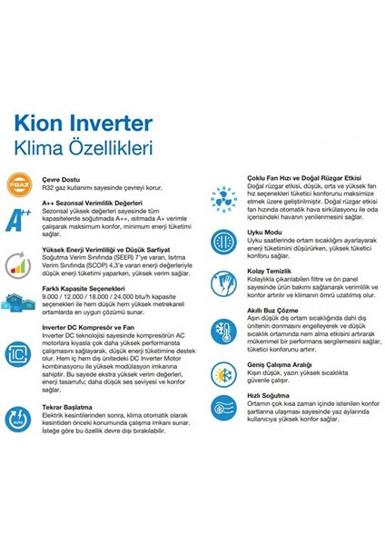 Kion R32 18.000 Btu A++ Inverter Klima