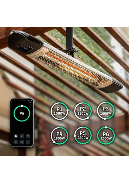 Smarty Wl Infrared 2500 W Elektrikli Isıtıcısiyah Duvar Cafe Tipi indirimleri