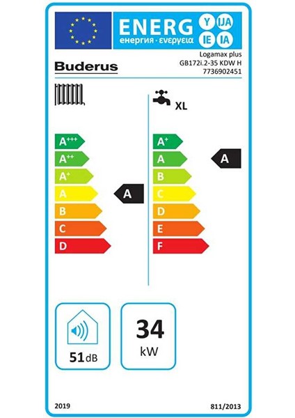 Logamax Plus GB172I.2 35/40 Kw 30000 Kcal Yoğuşmalı Kombi